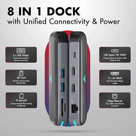 Wozoyo Type C 8 in 1 Docking Station, Series 1