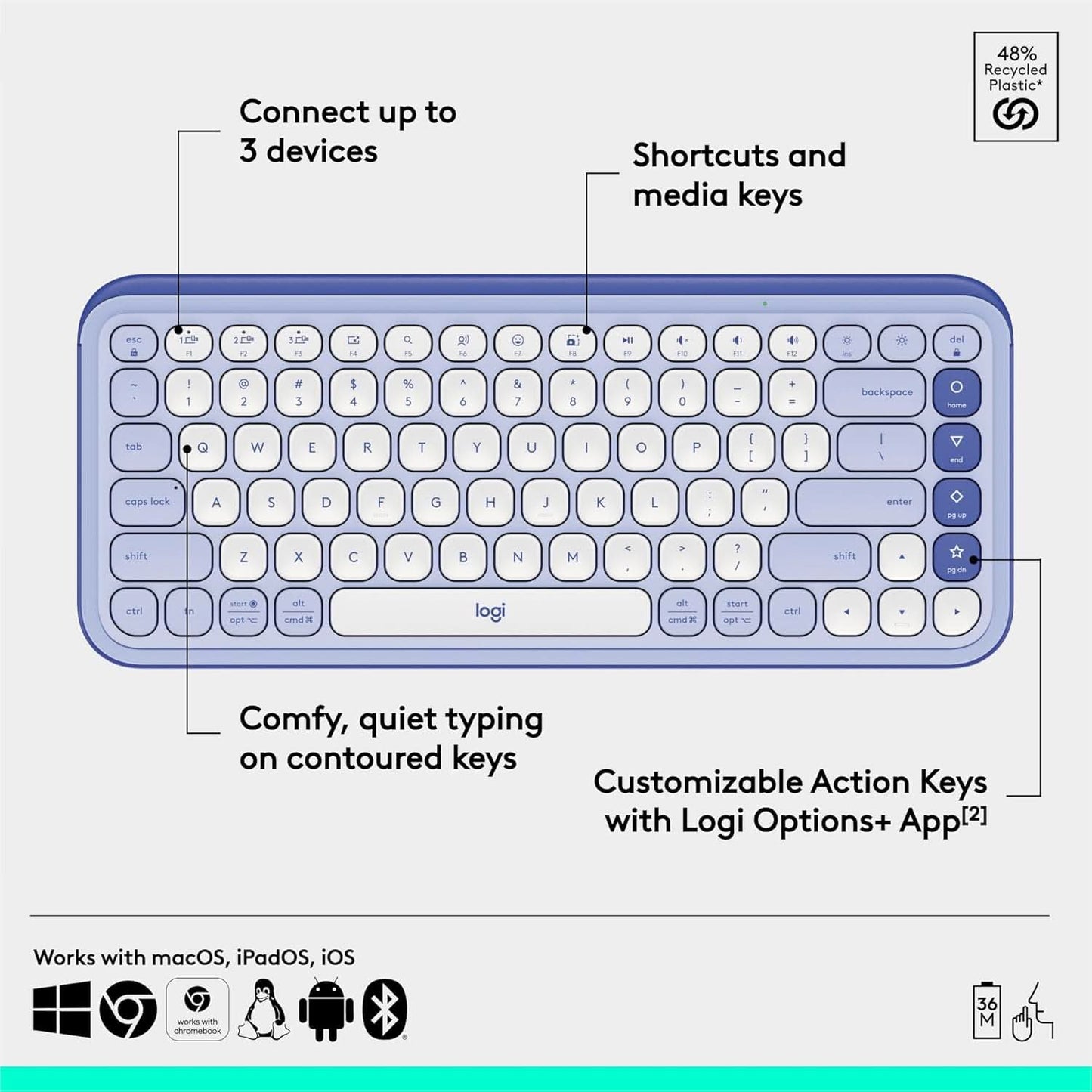 LOGITECH POP ICON BLUETOOTH KEYBOARD WHITE
