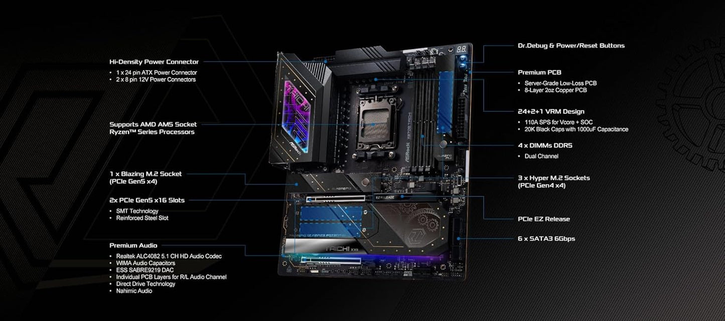 ASROCK X870E TAICHI MOTHERBOARD