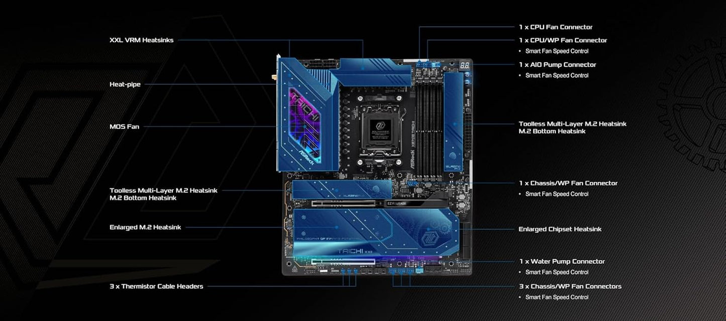 ASROCK X870E TAICHI MOTHERBOARD