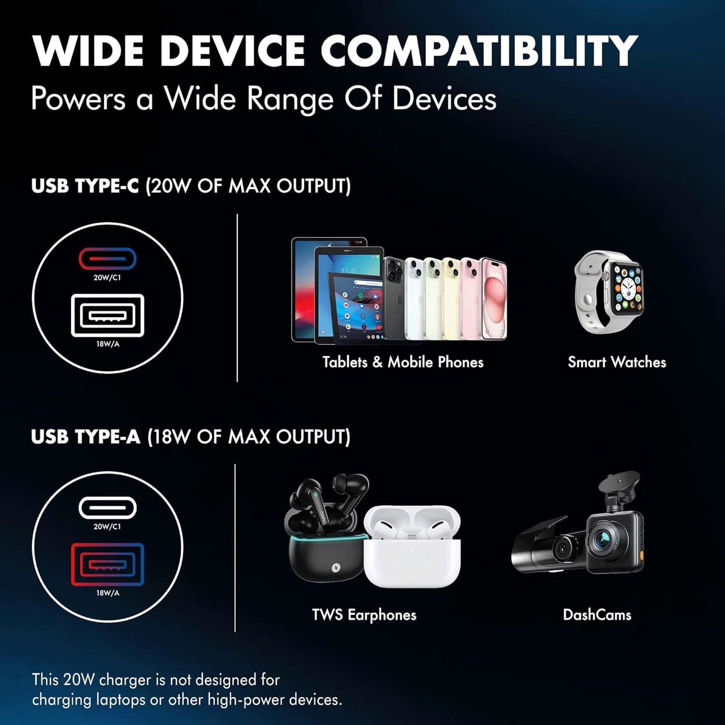 Wozoyo PD 20W Car Charger , Series 1