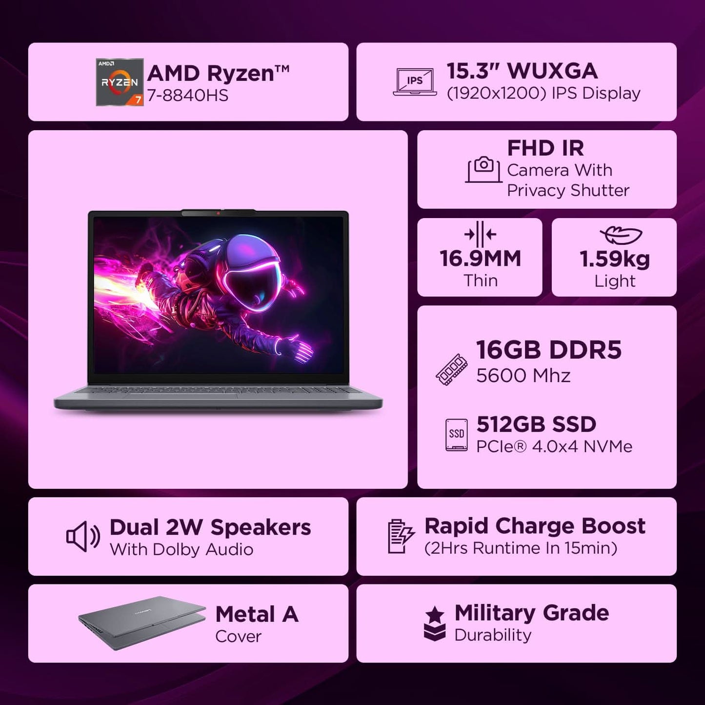 Lenovo IdeaPad Slim 3 AMD Ryzen 7 8840HS, 16GB, 512GB SSD, Integrated AMD Radeon 780M Graphics, 15.3 Inch WUXGA IPS, Win 11, MS Office 2024, Luna Grey, 83KA0048IN