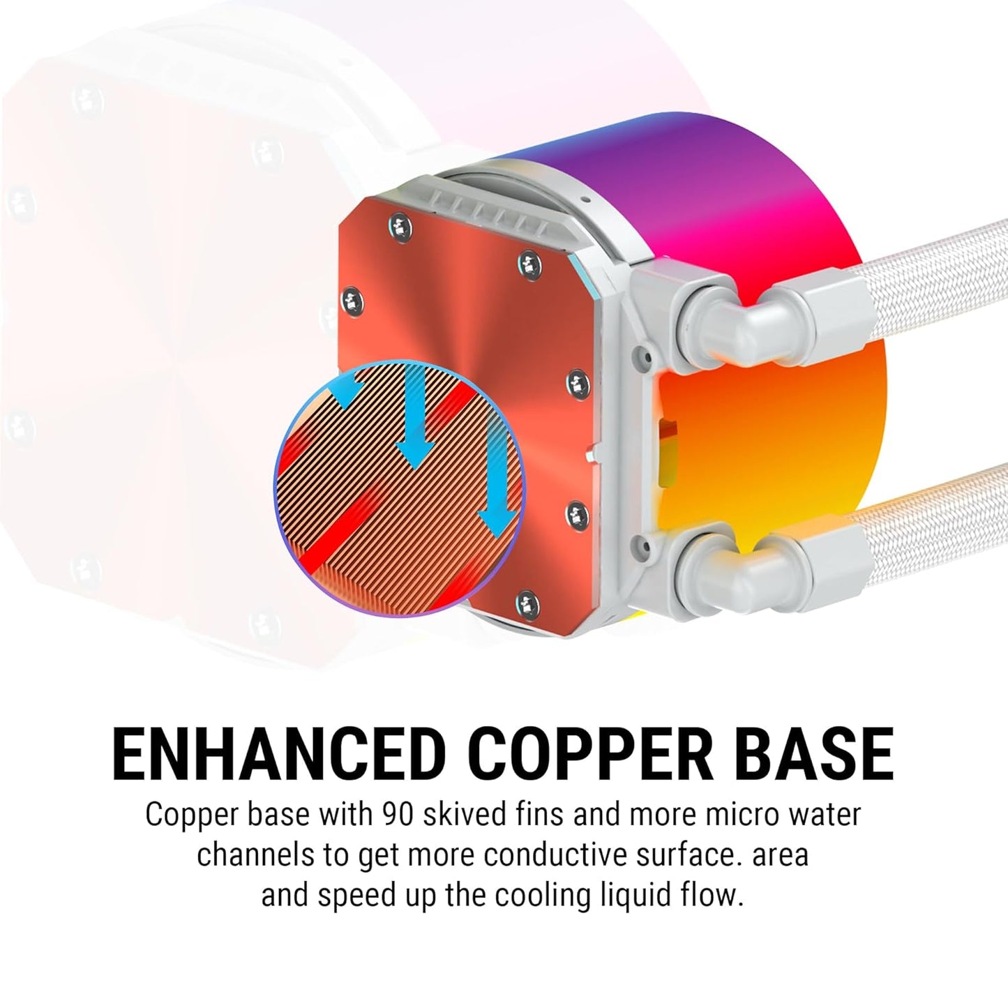 ANT ESPORTS ICE CHROMA ML360 ARGB LIQUID COOLER - WHITE