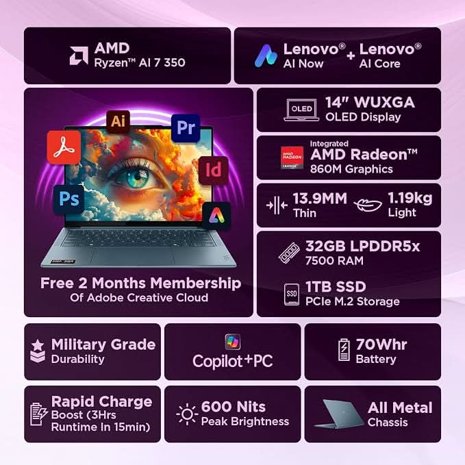 Lenovo Yoga Slim 7 AMD Ryzen AINow 7 350 Copilot Plus 32GB RAM, 1TB SSD, 14 inch 35.5cm, WUXGA OLED, 50 TOPS, Windows 11, Office Home 2024, Backlit Keyboard, 1Yr ADP Free, Teal 83JY005YIN