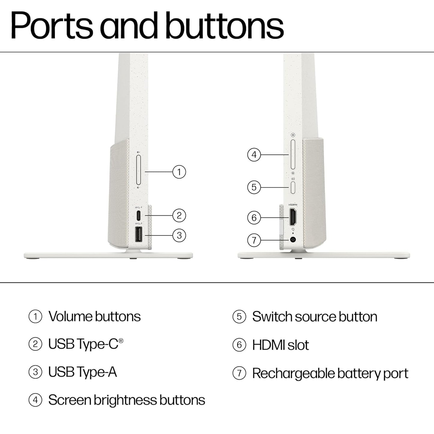 HP ENVY MOVE ALL IN ONE 24,13TH GEN INTEL CORE I5-1335U,23.8INCH(60.5CM),QHD,THREE SIDED MICRO EDGE,16GB DDR5,1TB SSD,BLUETOOTH KEYBOARD,WIN 11 HOME,4.1KG,24-CS0047IN