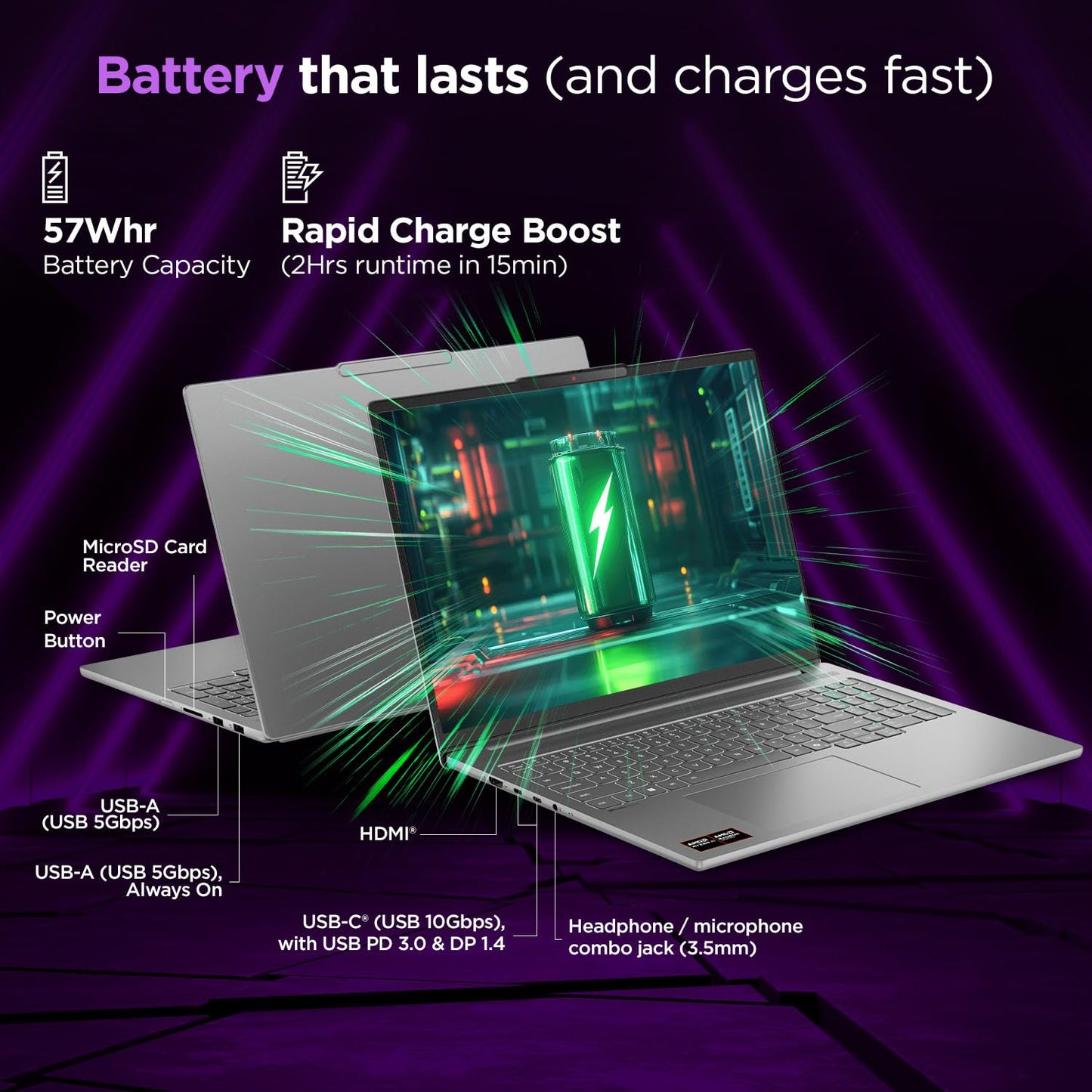 Lenovo IdeaPad 5 2-in-1 Intel Core Ultra 5 225H (16GB RAM/1TB SSD/14 (35.5cm)/WUXGA IPS/Windows 11/Office Home 2024/Lenovo Digital Pen 2/1Yr ADP/Grey/1.6Kg), 83KR000HIN Convertible Laptop