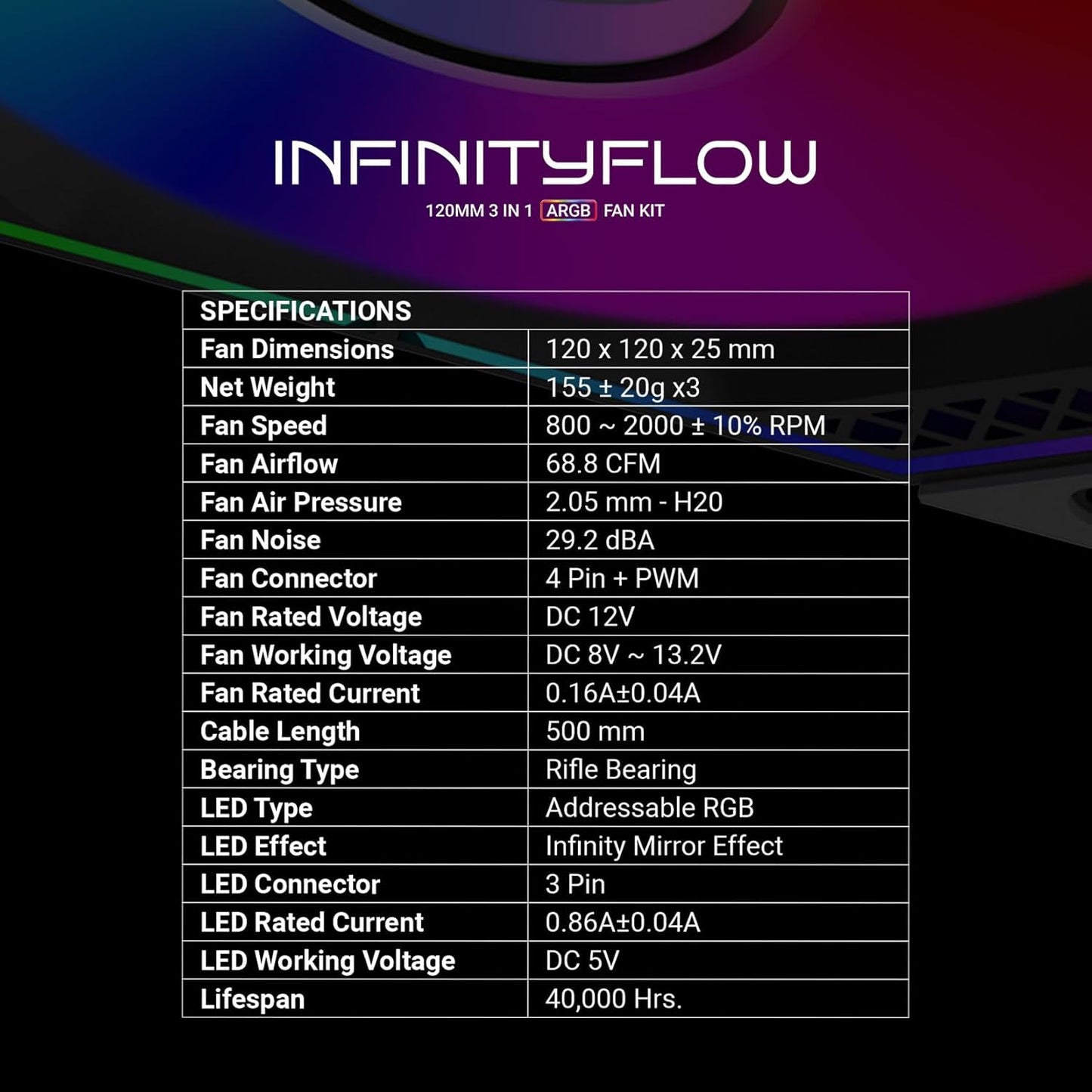 ANT ESPORTS INFINITY FLOW 120MM ARGB CABINET FAN TRIPLE PACK