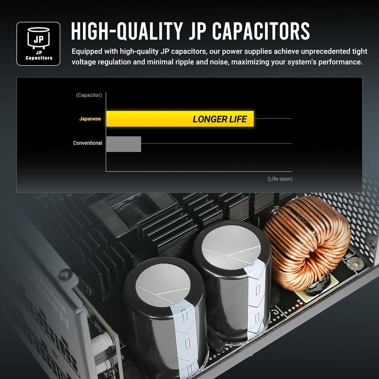 ANTEC NEOECO 850W NE850G-M 80 PLUS GOLD FULLY MODULAR WHITE SMPS