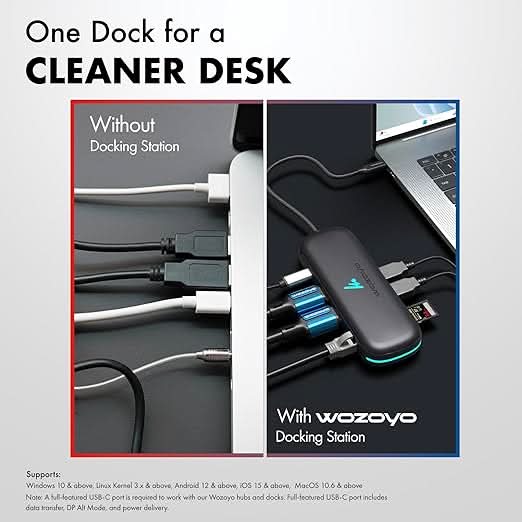 Wozoyo Type C 8 in 1 Docking Station, Series 1