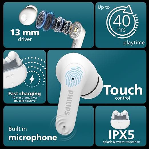 Philips TAT1269BKHP Bluetooth Truly Wireless in Ear Earbuds with mic, 13mm Drivers, BT 5.4, 40H Playtime, IPX5, Fast Charging White
