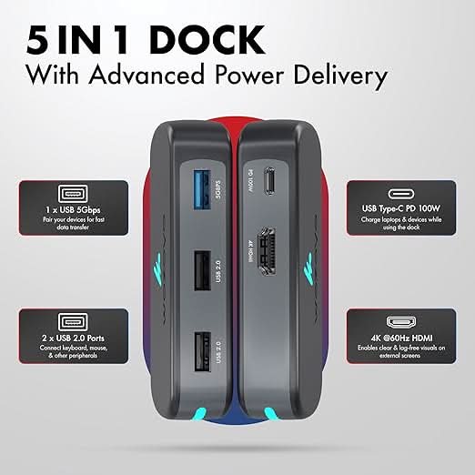 Wozoyo Type C 5 in 1 Docking Station , Series 1