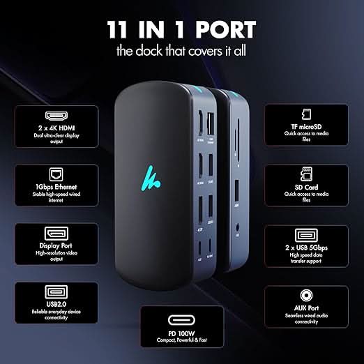 Wozoyo Type C 11 in 1 Docking Station, Series 1