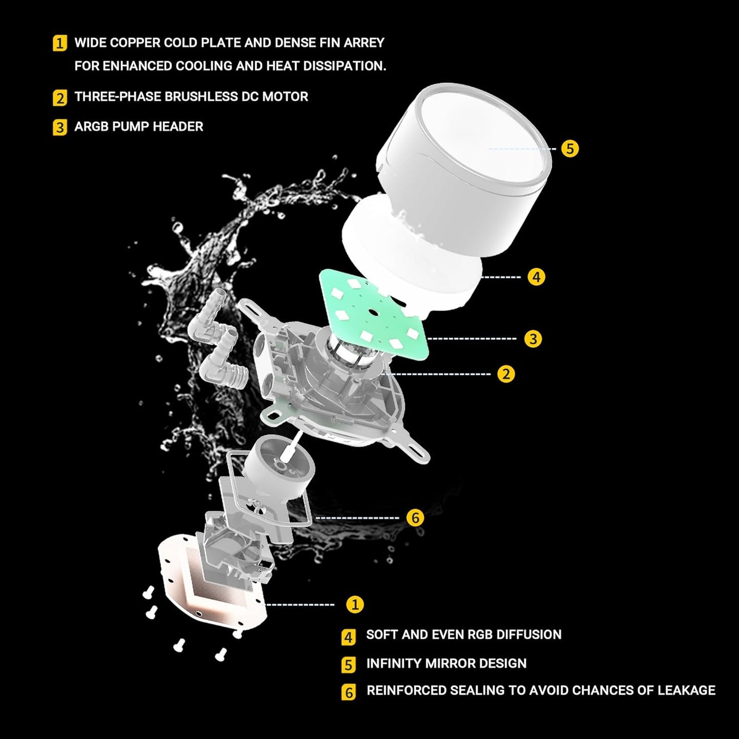 ANT ESPORTS CPU COOLER ICE-360 ARGB WITH WHITE