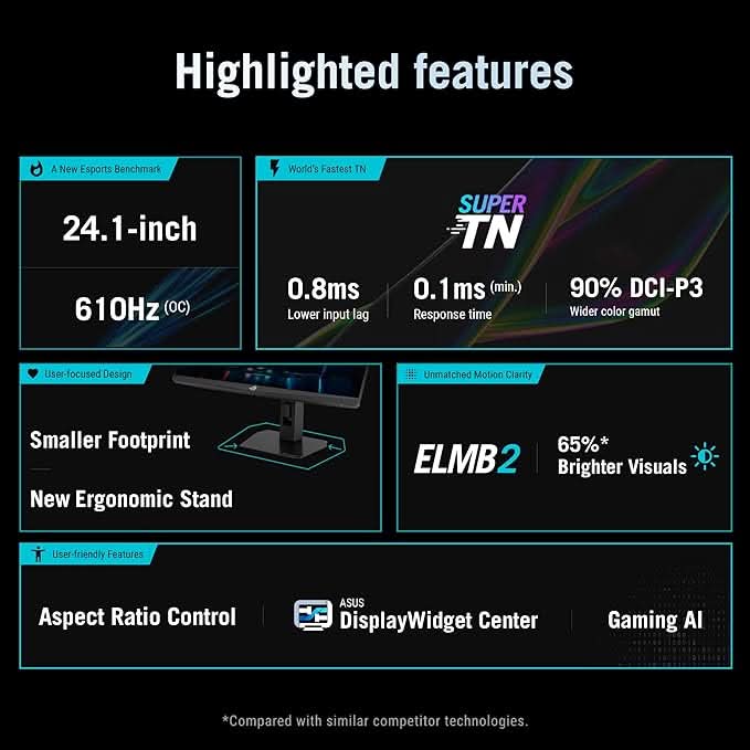 ASUS ROG Strix Ace 24 Inch Full HD Gaming Monitor