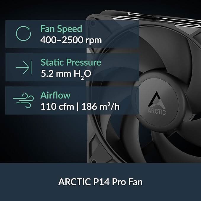 ARCTIC Liquid Freezer III Pro 420 Black -AIO CPU Cooler