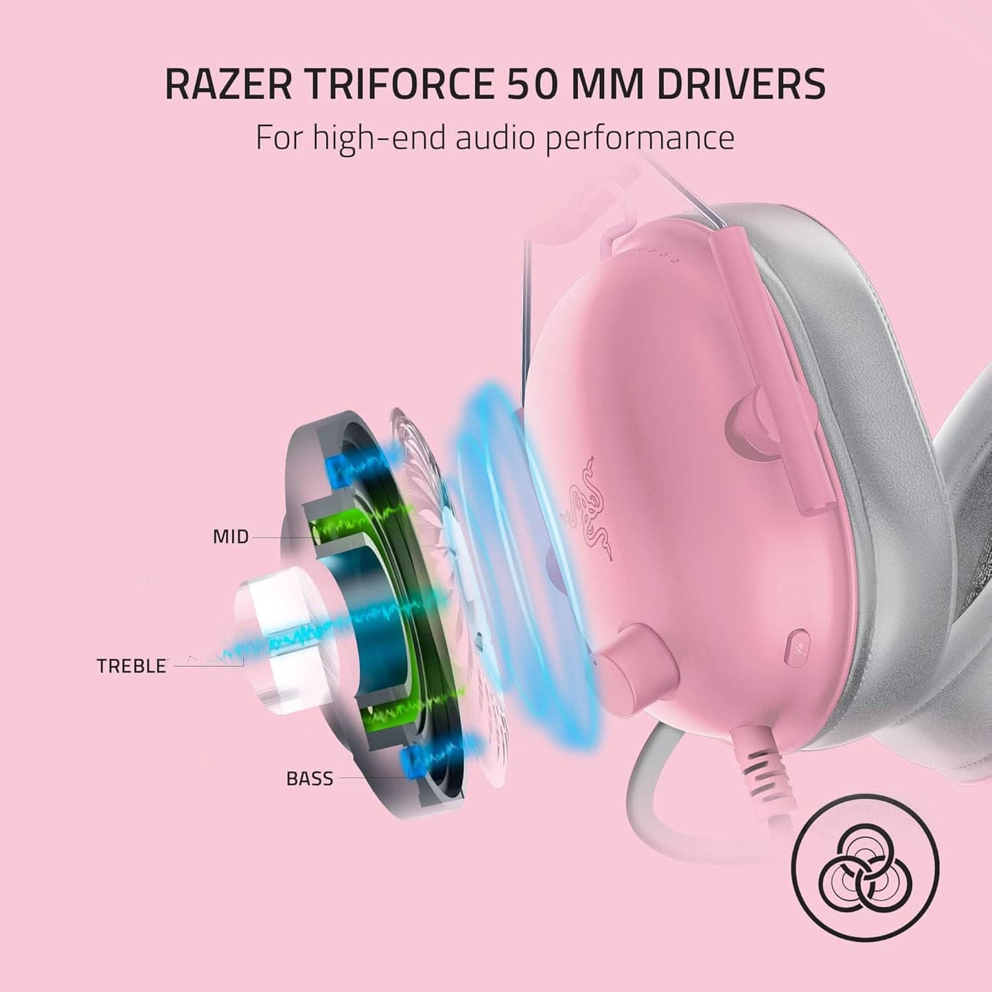 RAZER BLACKSHARK V2 X - WIRED GAMING HEADSET - QUARTZ RZ04-03240800-R3M1