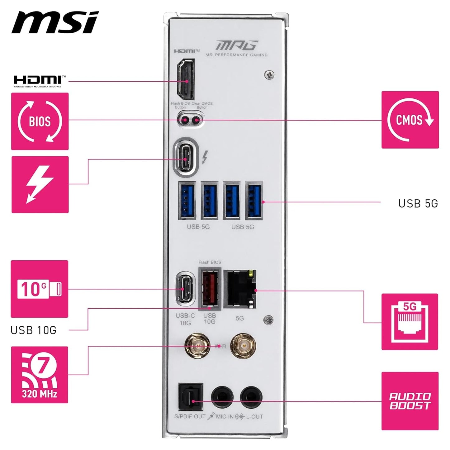 MSI B860I MPG EDGE TI WIFI LGA1851 MINI-ITX MOTHERBOARD