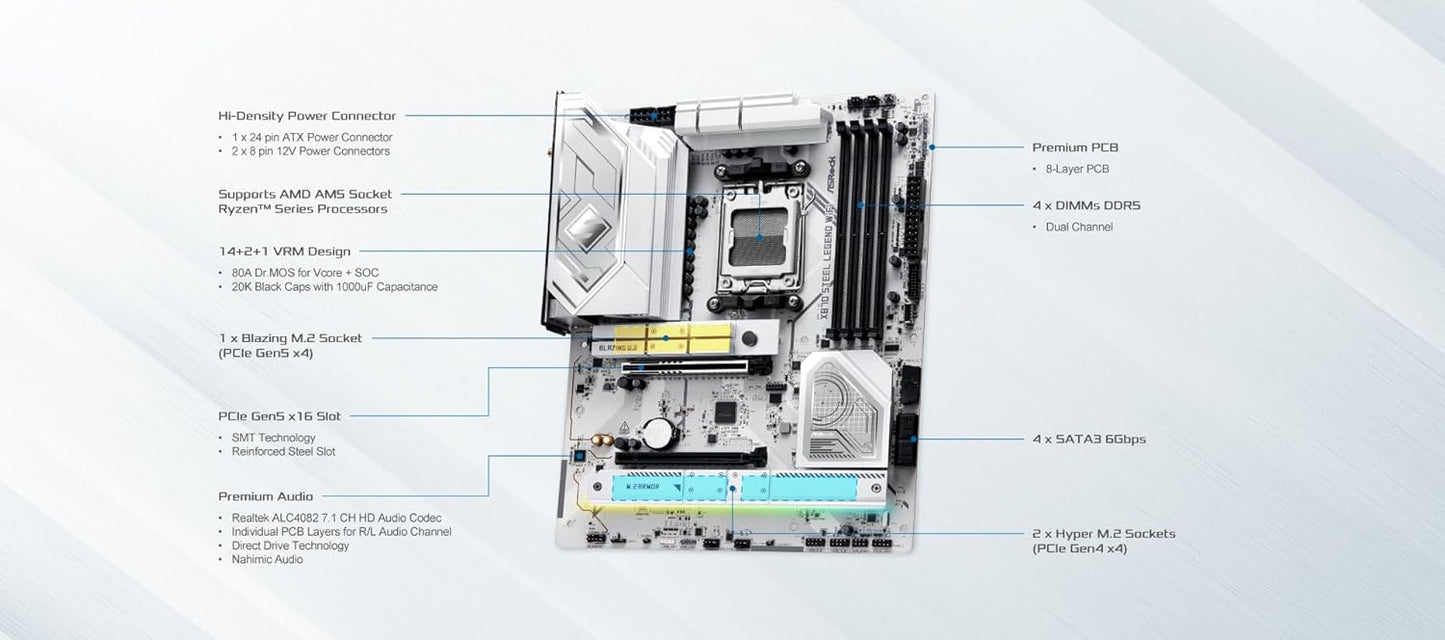 ASROCK X870 STEEL LEGEND WIFI MOTHERBOARD