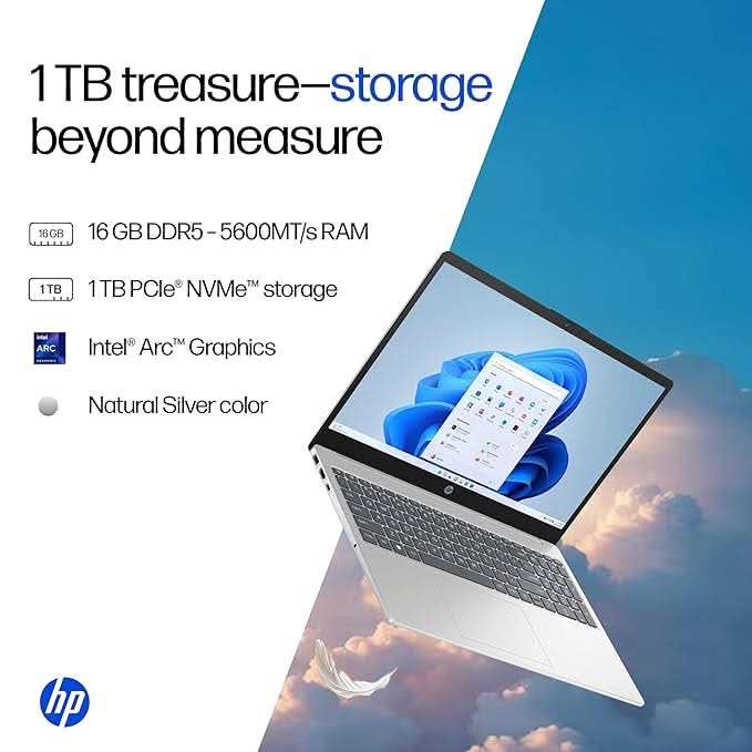 HP 15, Intel Core Ultra 5 125H (16GB DDR5, 1TB SSD) FHD, IPS, 15.6''/39.6cm, Win11, M365 Basic(1yr)*Office24, Silver, 1.65kg, fd1354TU, Intel Arc Graphics, FHD Camera w/Shutter, AI Powered Laptop