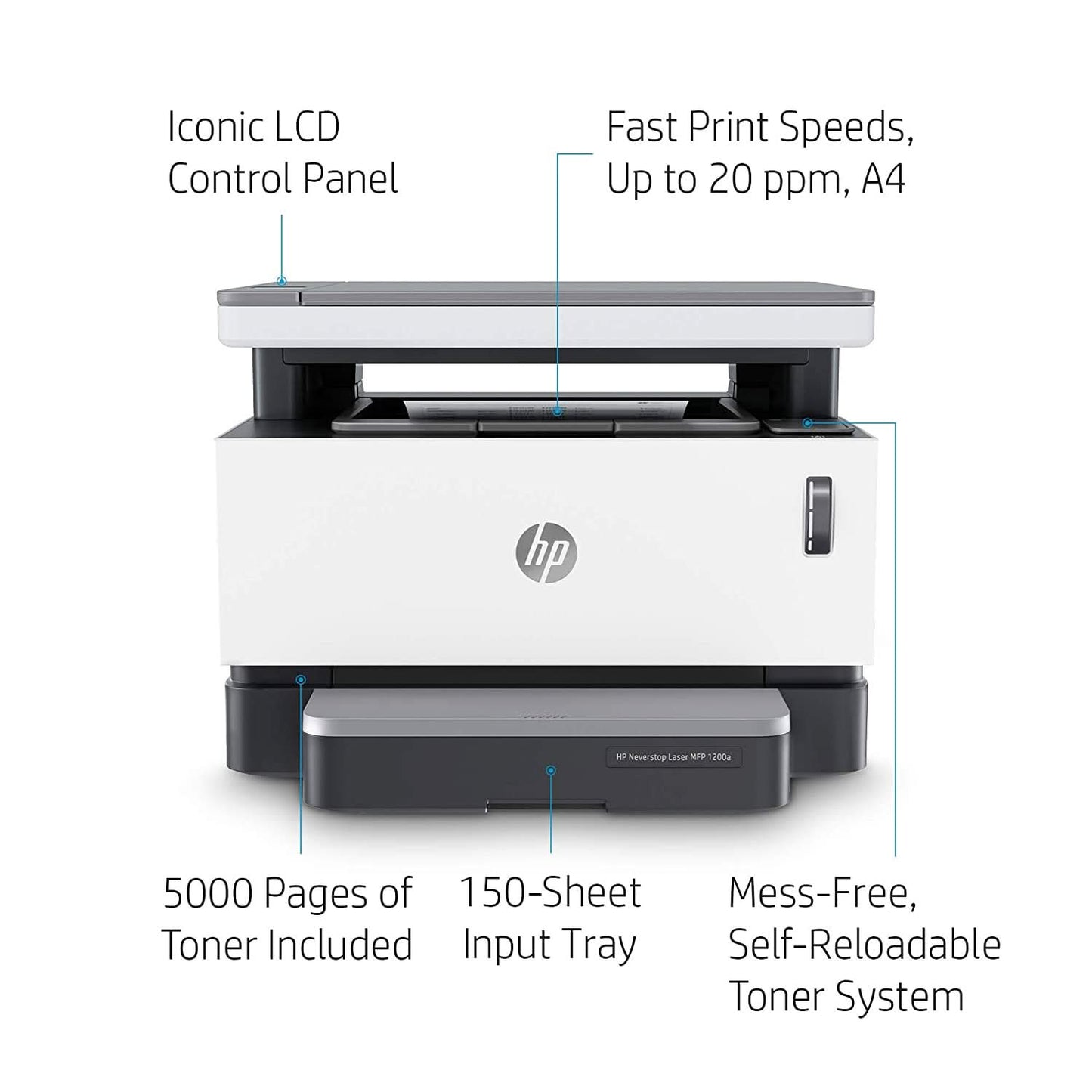PRN-HP-MFP-1200A