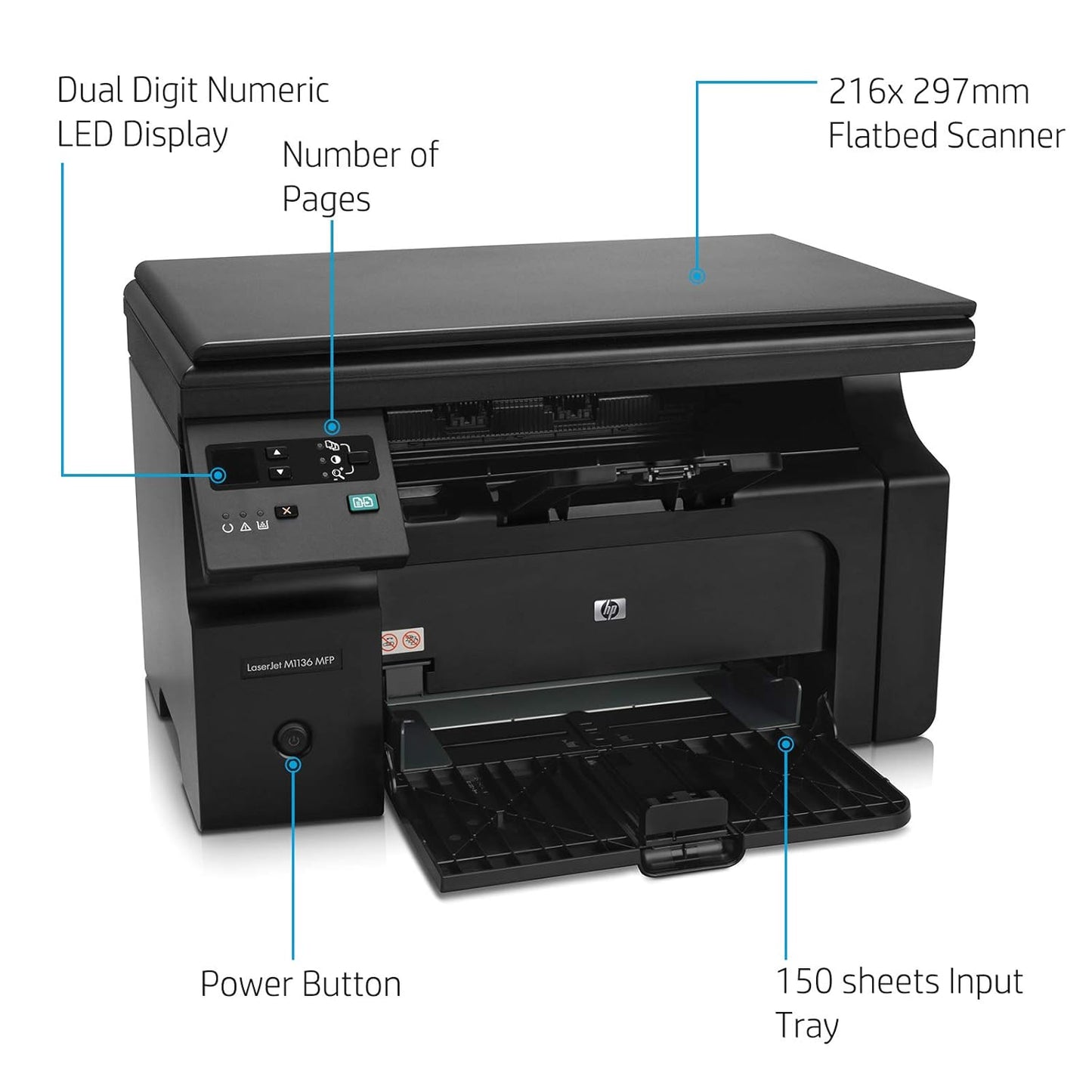 HP LASERJET PRO M1136 MULTIFUNCTION MONOCHROME LASER PRINTER