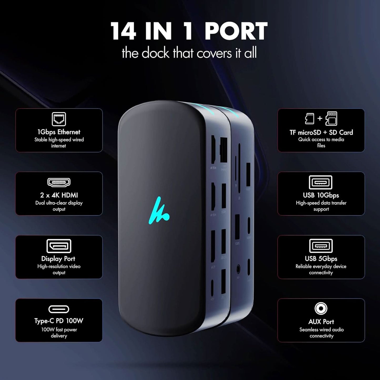 Wozoyo Type C 14 in 1 Docking Station, Series 1