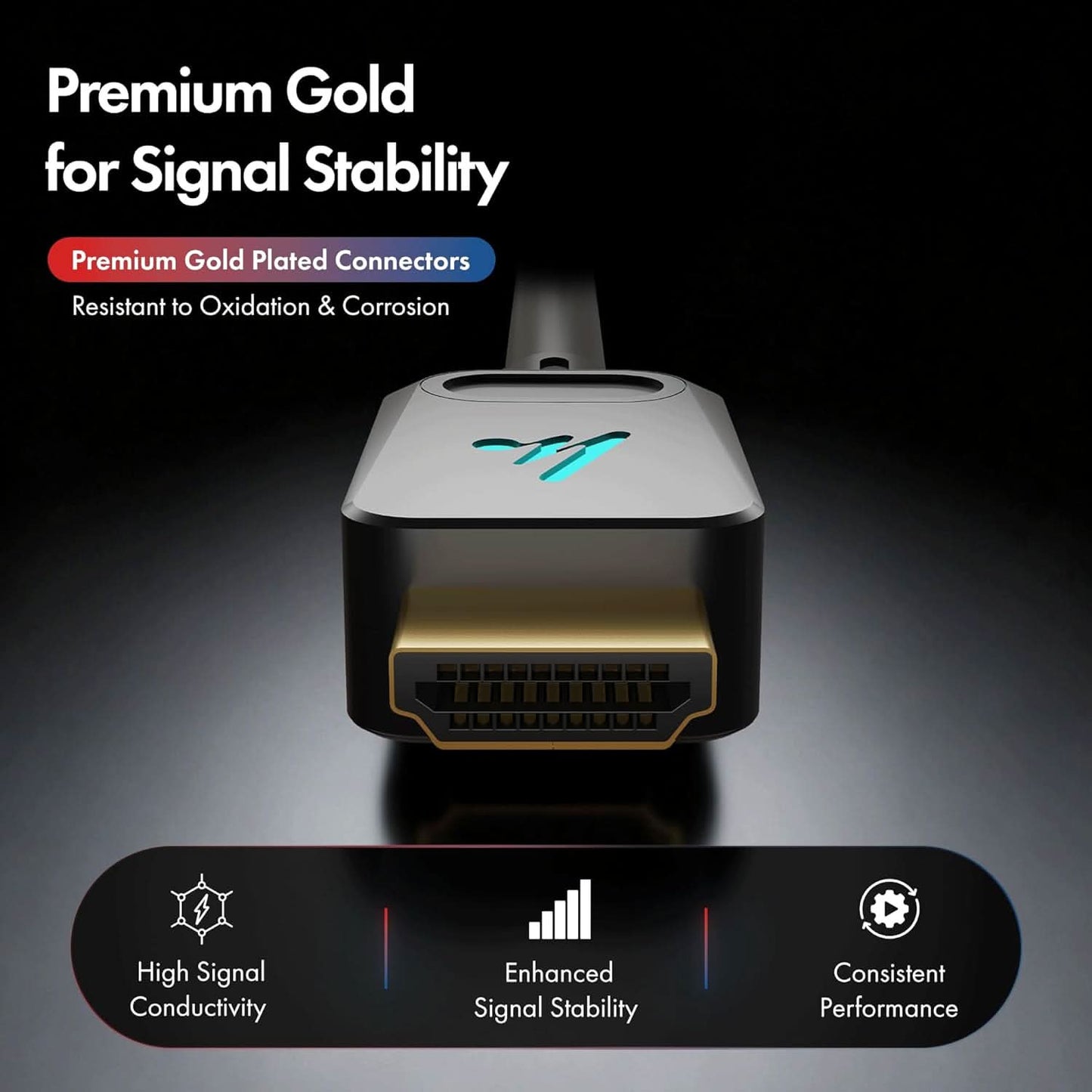 Wozoyo HDMI Cable with LED 2.1 Compliant - 5Meter , Series 2