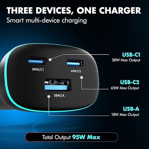 Wozoyo PD 95W Car Charger , Series 1