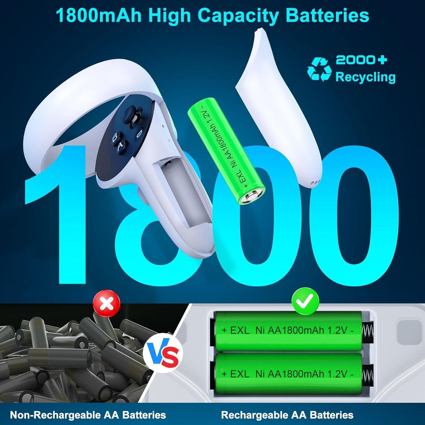 ANT ESPORTS OCULUS CDOQ2 QUEST 2 CHARGING DOCK