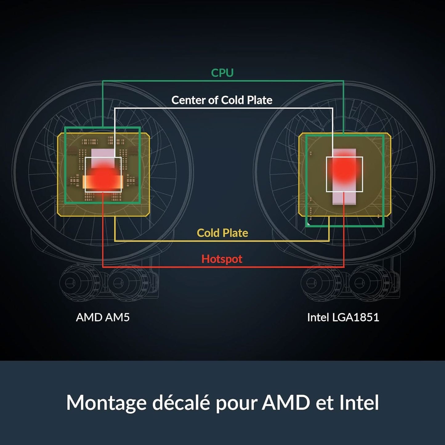 ARCTIC LIQUID FREEZER III PRO 360 A-RGB - AIO CPU COOLER BLACK