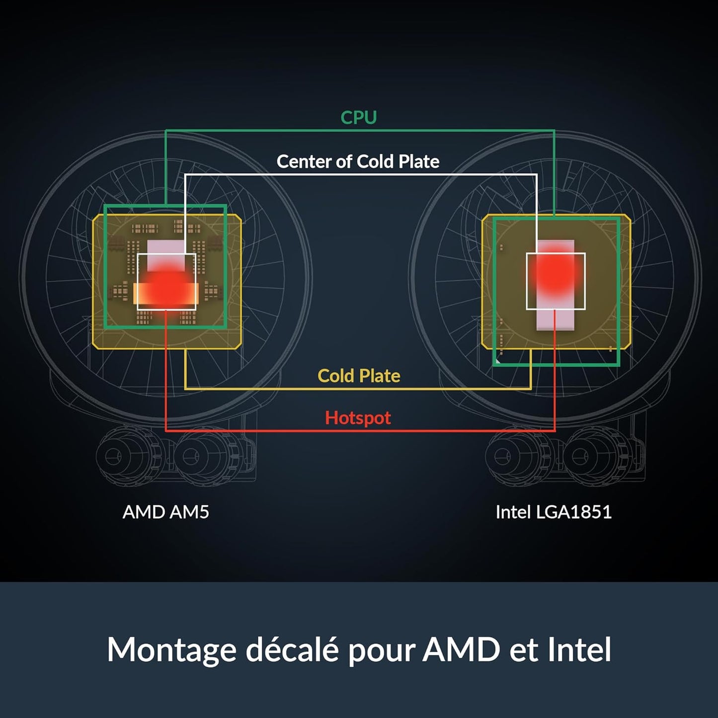 ARCTIC LIQUID FREEZER III PRO 360 - AIO CPU COOLER, 3 X 120 MM WATER COOLING ACFRE00180A