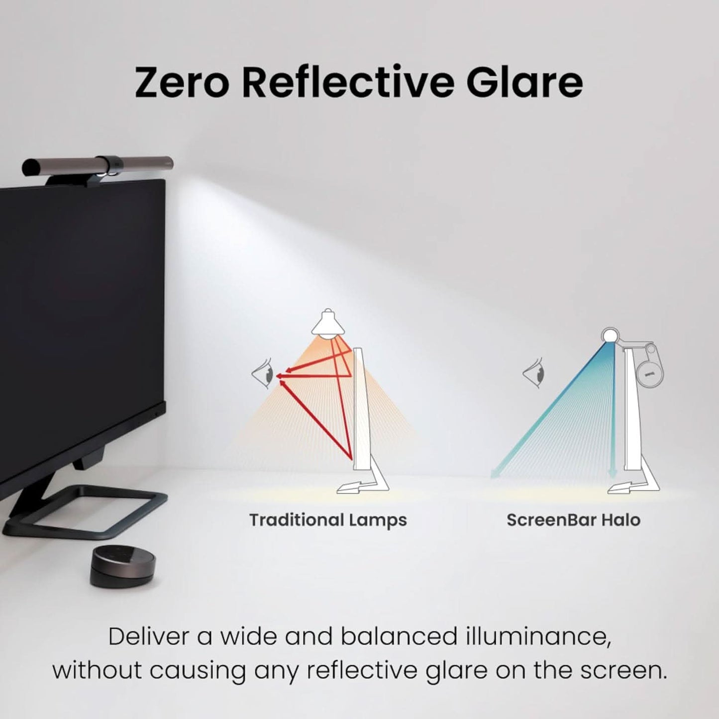 BENQ SCREENBAR HALO LED MONITOR LIGHT| LAMP WITH WIRELESS CONTROLLER| ADJUSTABLE BRIGHTNESS AND COLOR TEMPERATURE| EYE-CARE| NO SCREEN GLARE| SPACE SAVING| CURVED MONITORS| USB