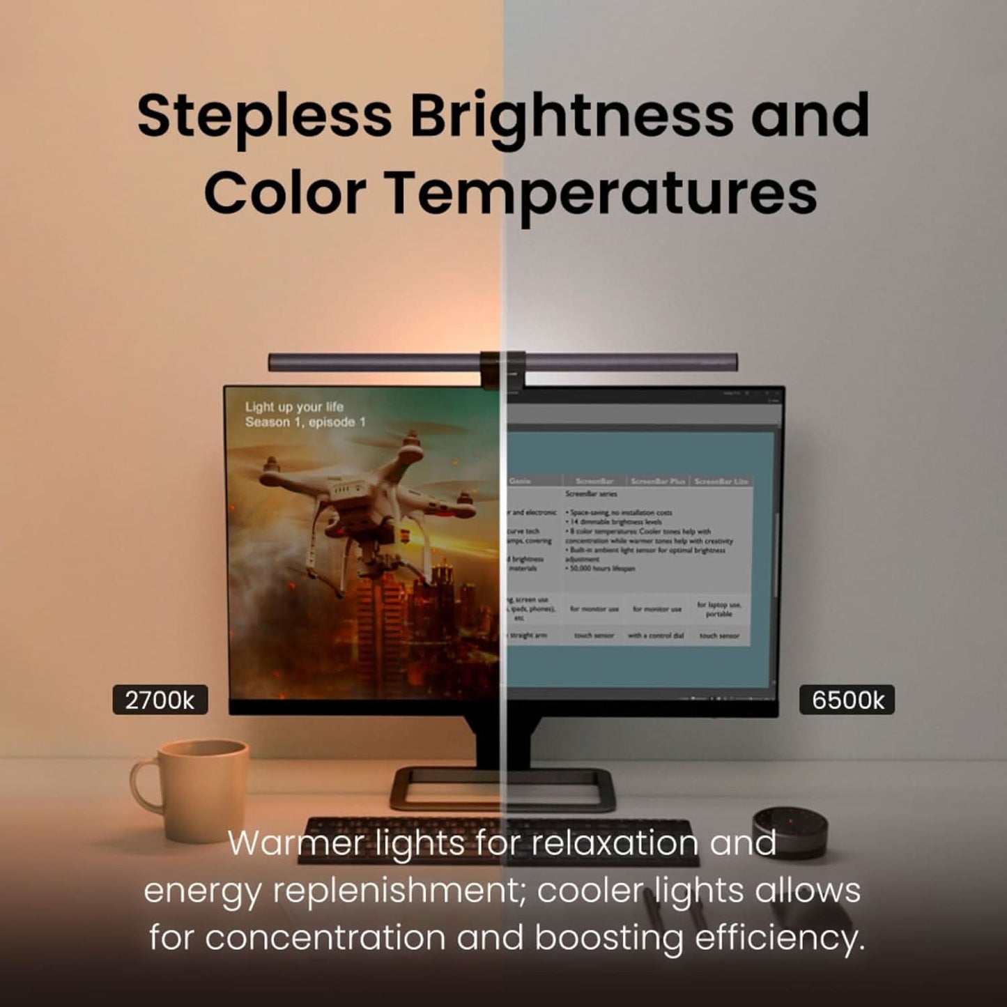 BENQ SCREENBAR HALO LED MONITOR LIGHT| LAMP WITH WIRELESS CONTROLLER| ADJUSTABLE BRIGHTNESS AND COLOR TEMPERATURE| EYE-CARE| NO SCREEN GLARE| SPACE SAVING| CURVED MONITORS| USB