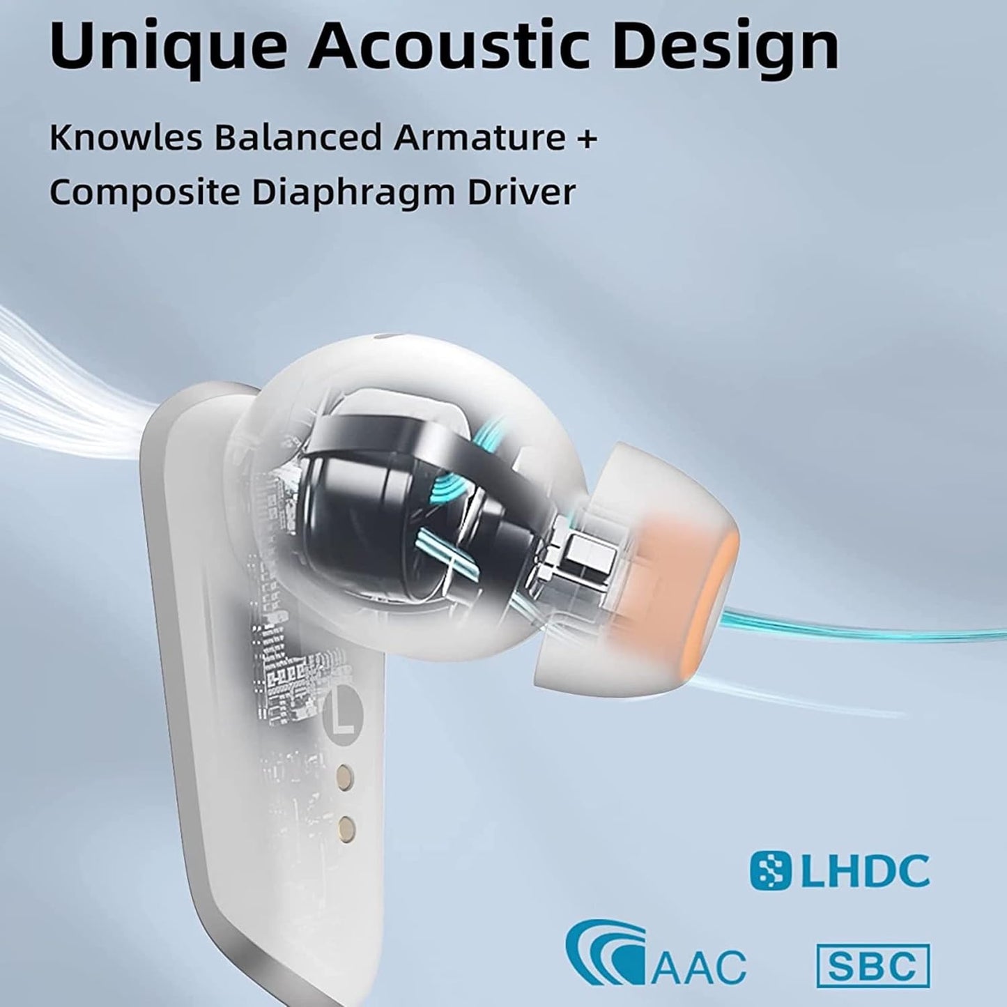 EDIFIER TRUE WIRELESS STEREO EARBUDS WITH ACTIVE NOISE CANCELLATION NEO BUDS PRO