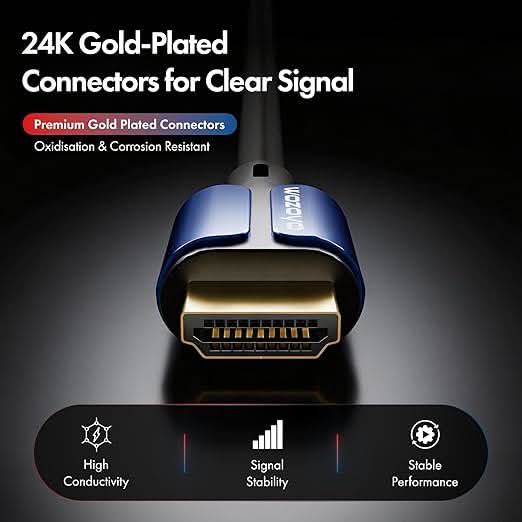 Wozoyo HDMI Cable 2.0 Compliant - 1Meter, Series 1