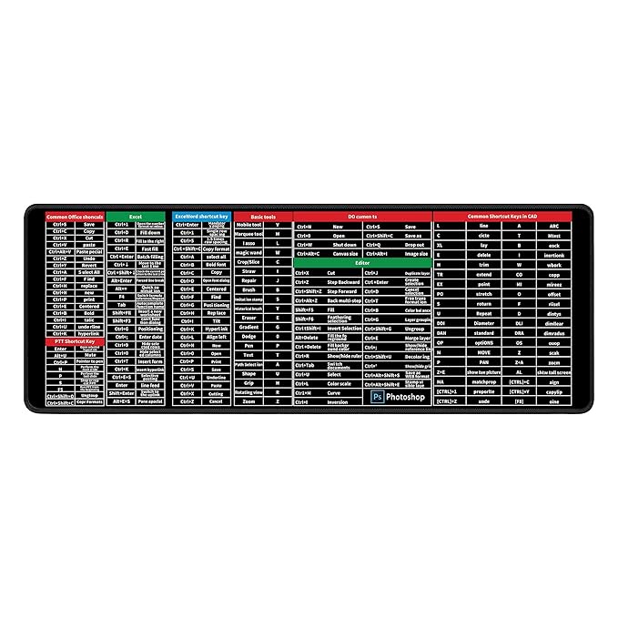 ANT ESPORTS ATLAS GAMING MOUSEPAD - BLACK