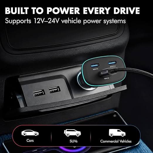 Wozoyo PD 130W Car Charger , Series 1