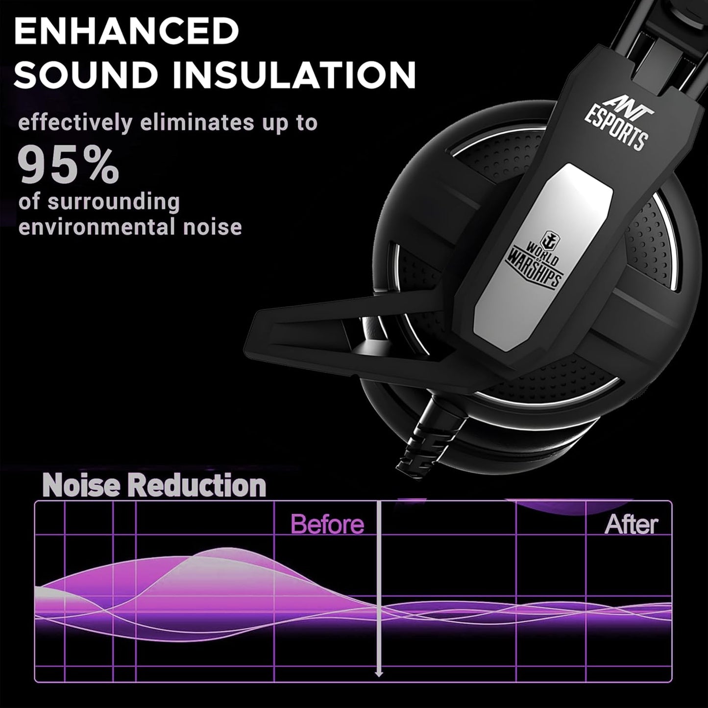 ANT ESPORTS GAMING HEADSET H520W - BLACK - WORLD OF WARSHIP LICENSE