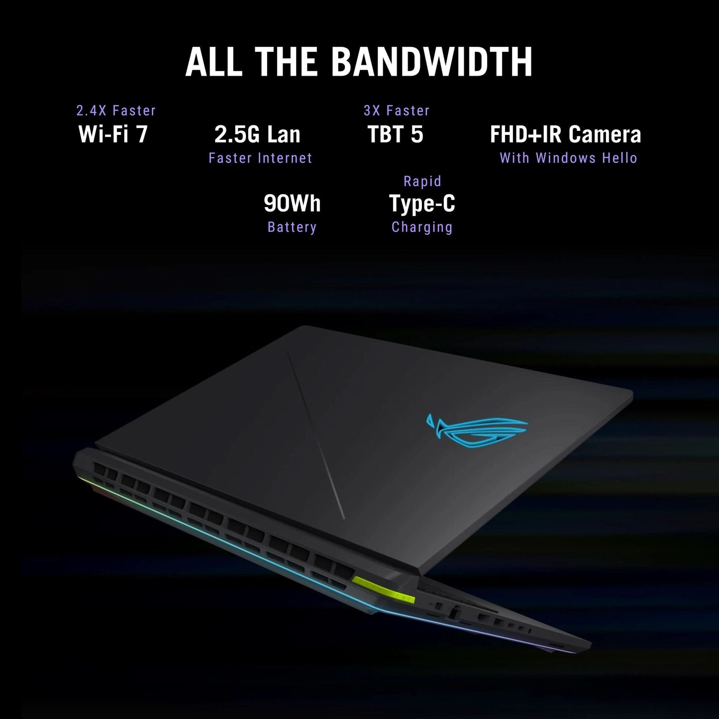 ASUS STRIX G16 INTEL CORE ULTRA 9 275HX/RTX5080 16GB/LPDDR5X 32GB/1TB PCIE G4 SSD/16.0 WUXGA ANTI-GLARE NON-TOUCH,300NITS/B,SRGB 100%(165HZ),IPS-NB(RV)/BACKLIT CHICLET KEYBOARD 4-ZONE RGB WITH COPILOT KEY/90WHRS, 4S1P, 4-CELL LI-ION/GRAY