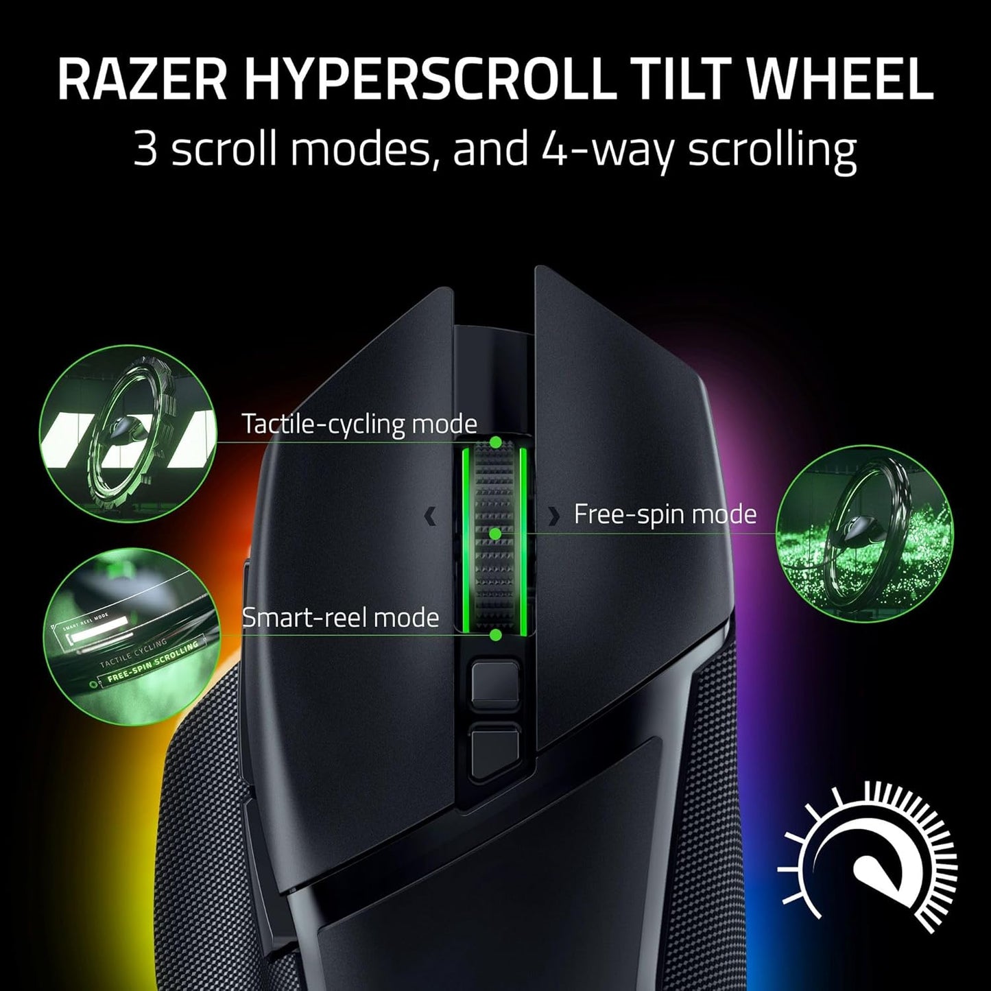 RAZER BASILISK V3 PRO WIRELESS GAMING MOUSE RZ01-04620100-R3A1