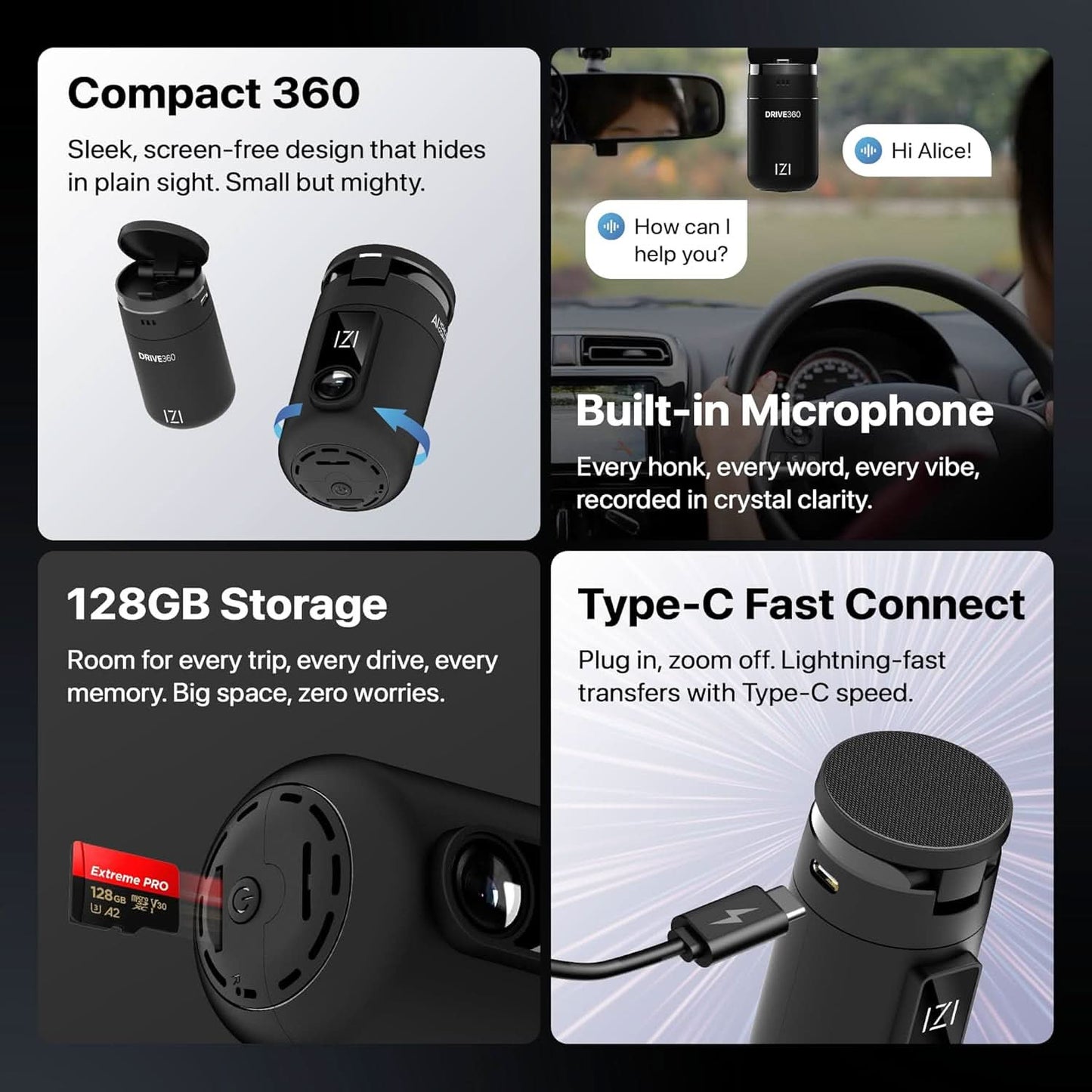 IZI Drive360 Dash Cam for Car, 360 Rotatable Car Camera, AI Voice Control, Full HD 1080P @30FPS, 170 Wide Lens, 24/7 Parking & Impact Detection, 128GB Support, Type-C Fast Connect, Built-in Mic