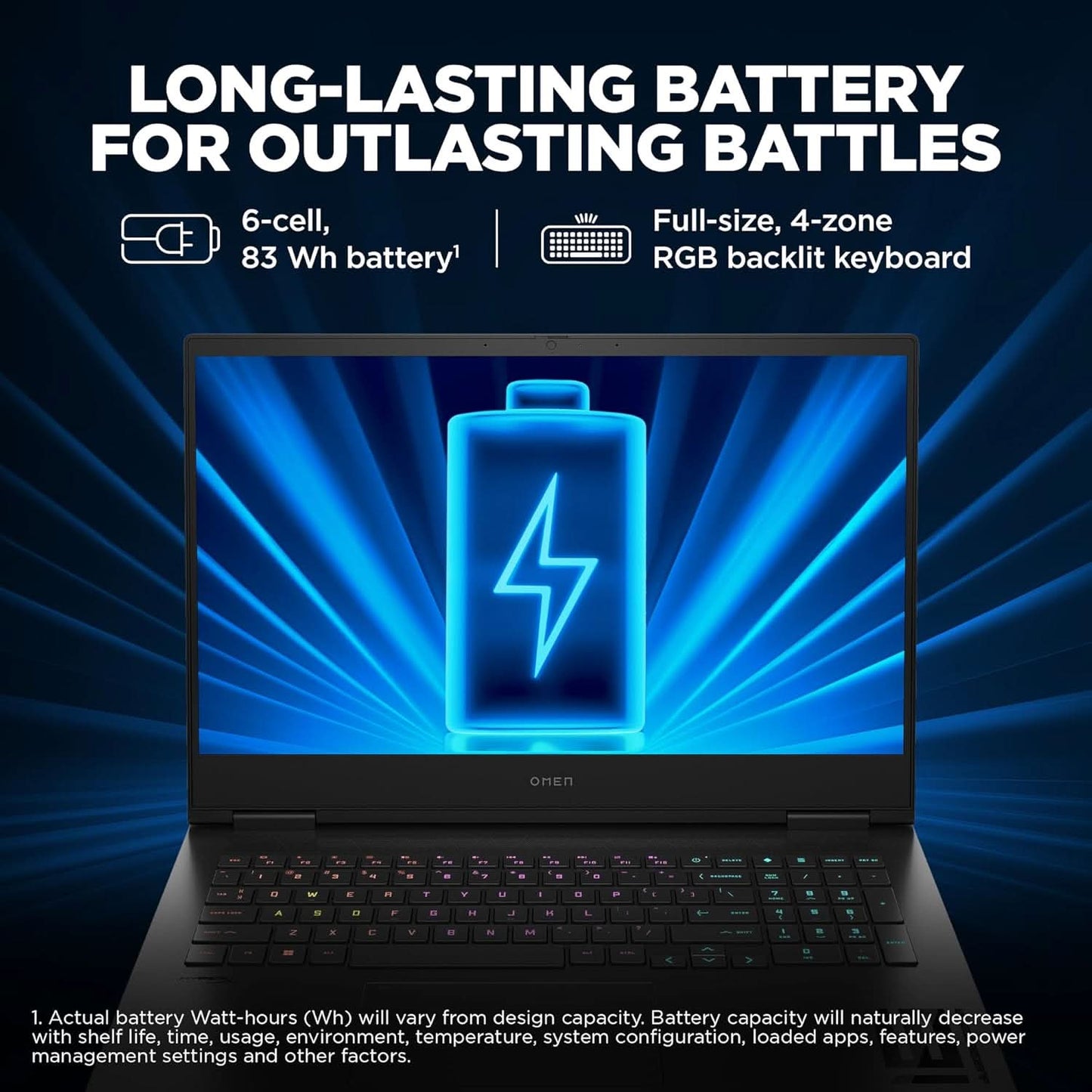HP OMEN GAMING, 14TH GEN INTEL CORE I7-14650HX, 6GB NVIDIA RTX 4050, 16GB DDR5, 1TB SSD,16.1-INCH (40.9 CM), FHD, IPS, GAMING LAPTOP 144HZ, RGB BACKLIT KB,(WIN 11, OFFICE 21, BLACK, 2.39 KG) WF1171TX