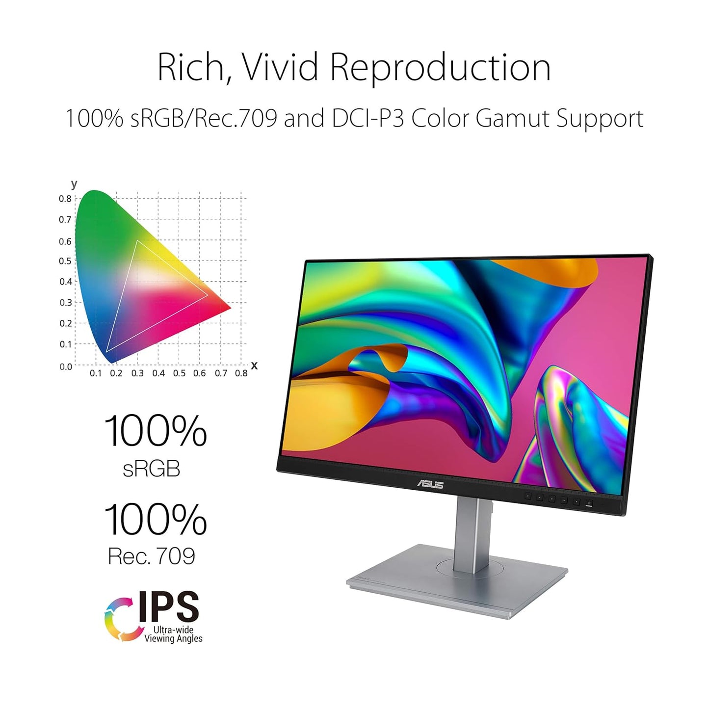 ASUS PROART DISPLAY PA247CV 23.8 INCH (60.45CM) FHD IPS MONITOR