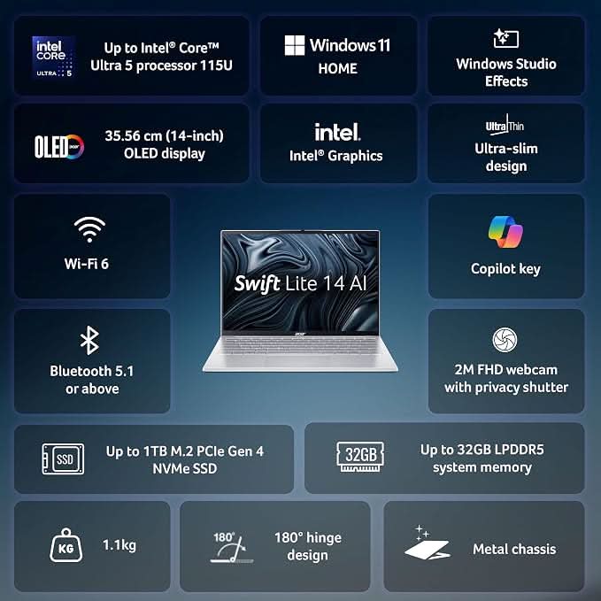 Acer Swift Lite 14 Laptop, Intel Core Ultra 5 115U, 16GB RAM, 512GB SSD, 14 Inch WUXGA OLED Display, Windows 11 Home, MS Office, Silver