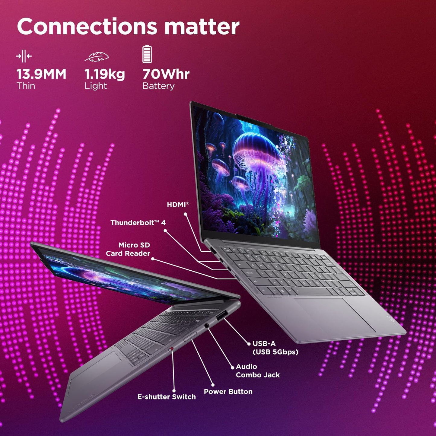 LENOVO YOGA SLIM 7 AURA EDITION INTEL CORE ULTRA 7 258V,COPILOT+ AI PC(32GB RAM/1TB SSD/14(35.5CM)/WUXGA OLED AI NOW/47 TOPS/WINDOWS 11/OFFICE HOME 2024/1YR ADP/GREY/1.19KG), 83JX001MIN AI LAPTOP