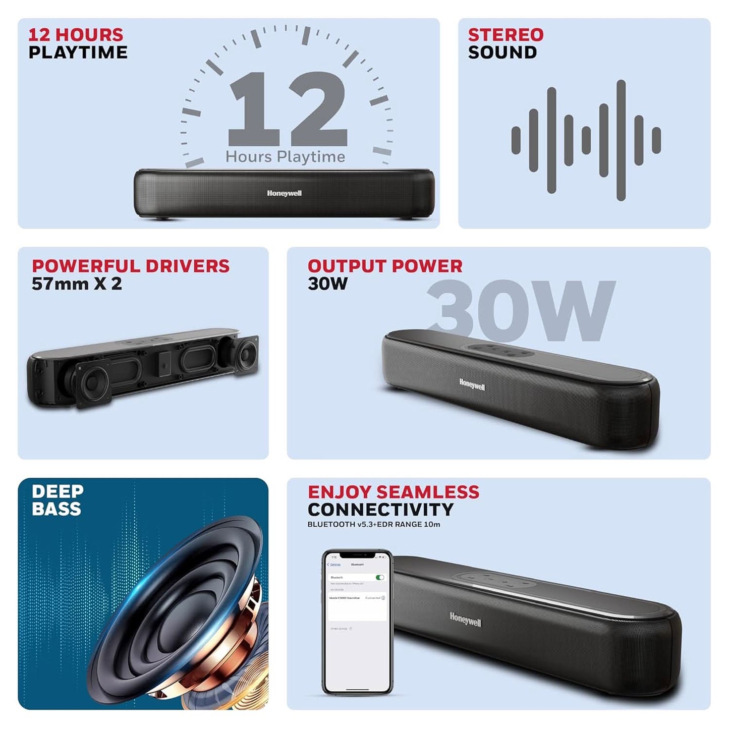 HONEYWELL MOXIE V3000 30W SOUNDBAR