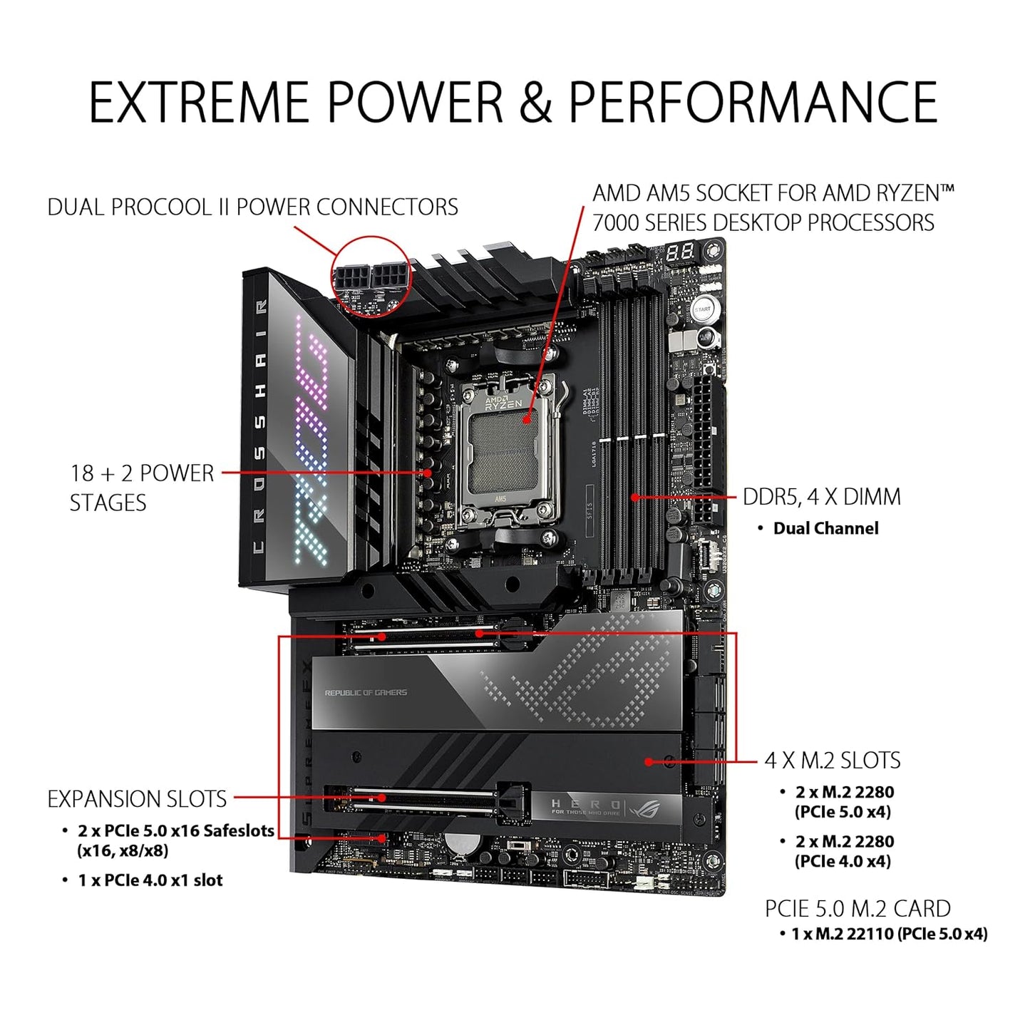 ASUS X670E CROSSHAIR HERO AMD AM5 MOTHERBOARD