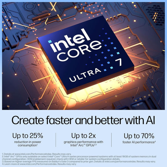 HP 14 AI LAPTOP, INTEL CORE ULTRA 7 155H, 12 TOPS, 16GB DDR5, 512GB SSD (WIN11, OFFICE21, SILVER, 1.4 KG) ANTI-GLARE FHD, 14-INCH (35.6 CM) INTEL ARC GRAPHICS, FHD CAMERA W/SHUTTER, BACKLIT, GR1023TU