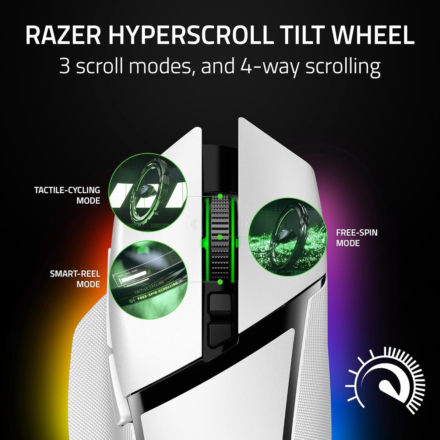 RAZER BASILISK V3 PRO WHITE EDITION - ERGONOMIC WIRELESS GAMING MOUSE RZ01-04620200-R3A1