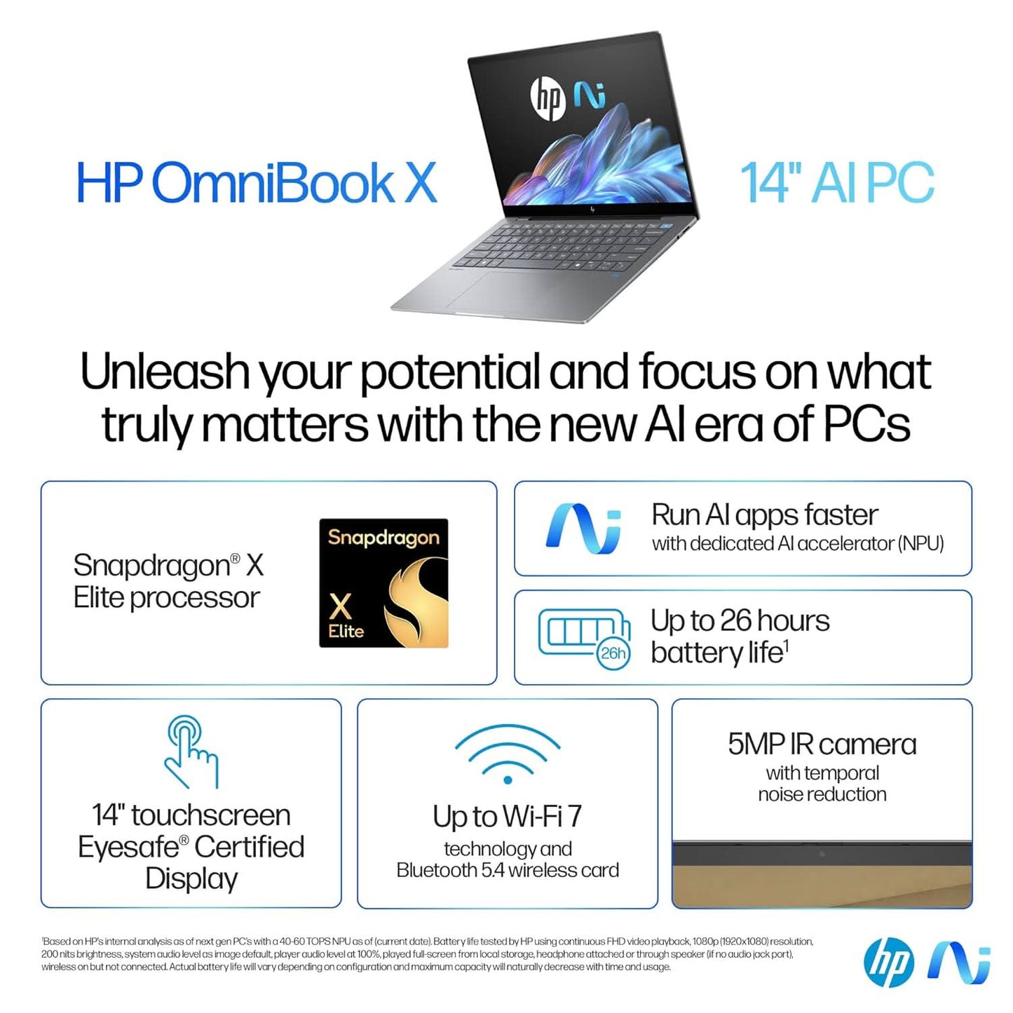 HP OMNIBOOK X LAPTOP, SNAPDRAGON X ELITE X1E-78-100,14INCH(35.6 CM),2.2K TOUCH DISPLAY,IPS,16GB LPDDR5X,1TB SSD,NEXT GEN WINDOWS, COPILOT +,BLUE,1.34 KG,14-FE0121QU